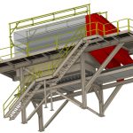 Screen deck stand for sand mining