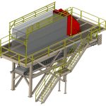 Screen deck stand for sand mining